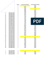 Second Summative Examination 2018-2019 Result