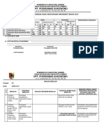 Data Hasil Pencapaian Program Puskesmas Sukowono Tahun 2017
