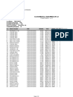 Clasamentul Porumbeilor La Concursul Nr.2: Uniunea Columbofililor Profesionisti Din ROMANIA