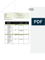 Gestión de proyectos TI