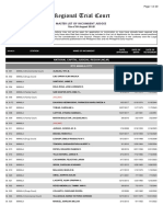 RTC judges region 12.pdf