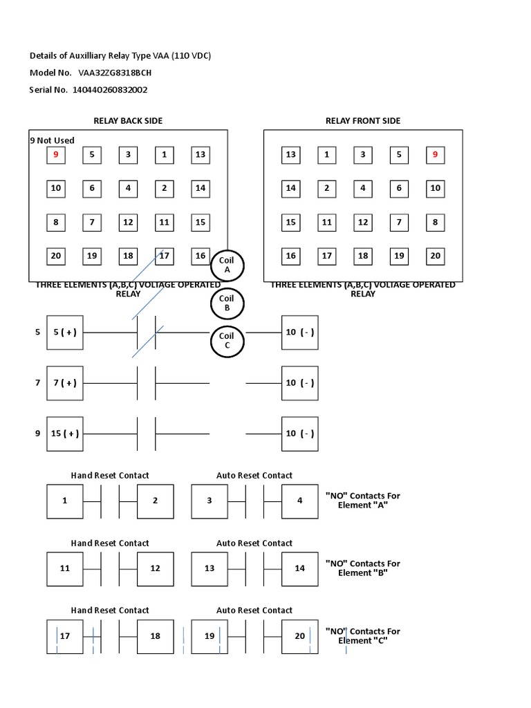 Details of Auxilliary Relay Type VAA (110 VDC) Model No. VAA32ZG8318BCH ...