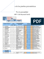 Resultados de las pruebas psicometricas.docx