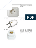 Tabel Kegunaan Alat Listrik