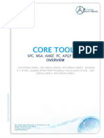Core Tools.pdf