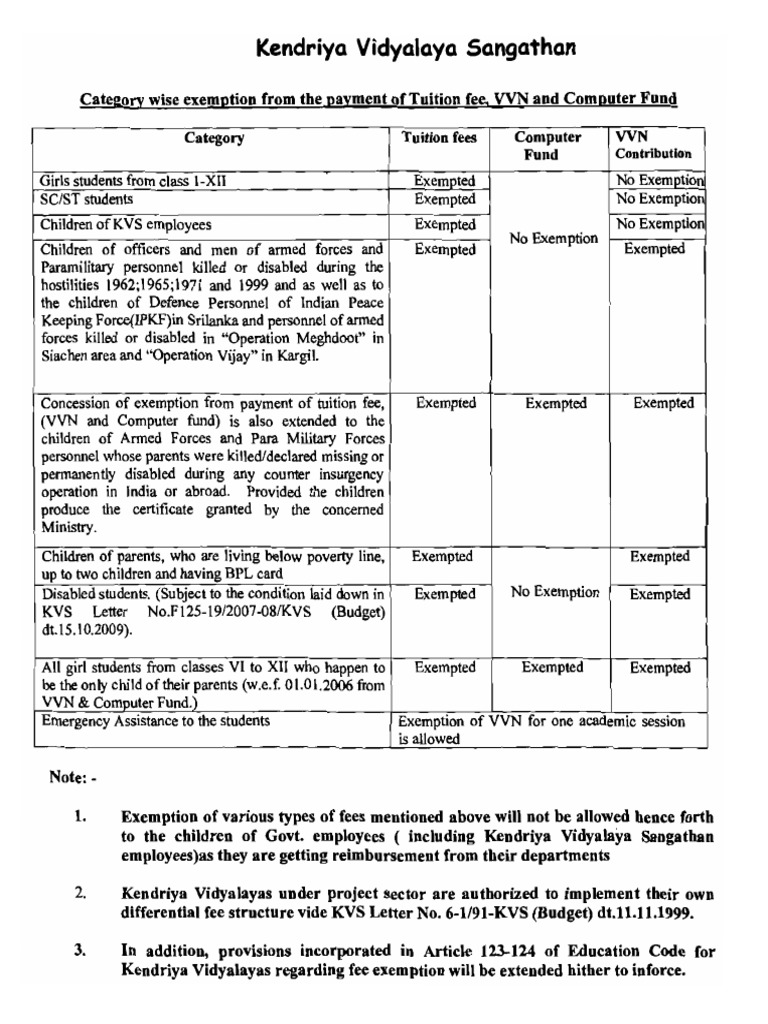 VVN Computer Fund 28-08-14 0 | PDF
