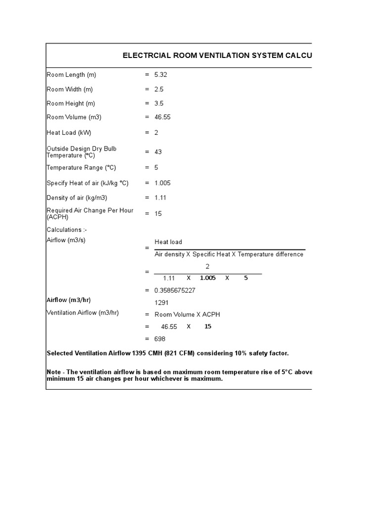 Electrcial Room Ventilation System Calculation X 1.005 X 5 Airflow (m3