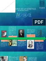 Historia de la genética.pdf