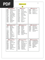 156505007-Tables-in-SAP.pdf