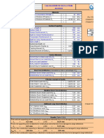 Calculation of Deflection: Subject Deisgned by