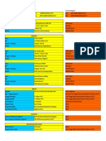 Format SPT KSehat 2