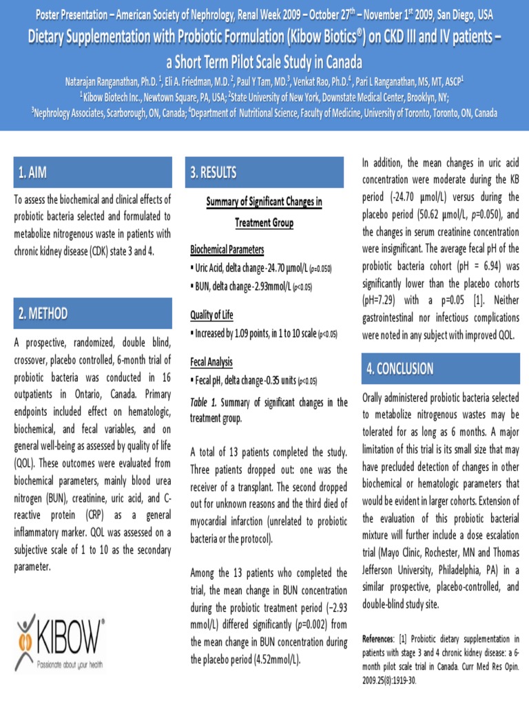 2009 ASN Poster | PDF | Chronic Kidney Disease | Probiotic