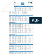 Intel Desktop Processor Price List: All Prices Quoted Is in Ringgit Malaysia (RM) and May Change Due To Exchange Rate