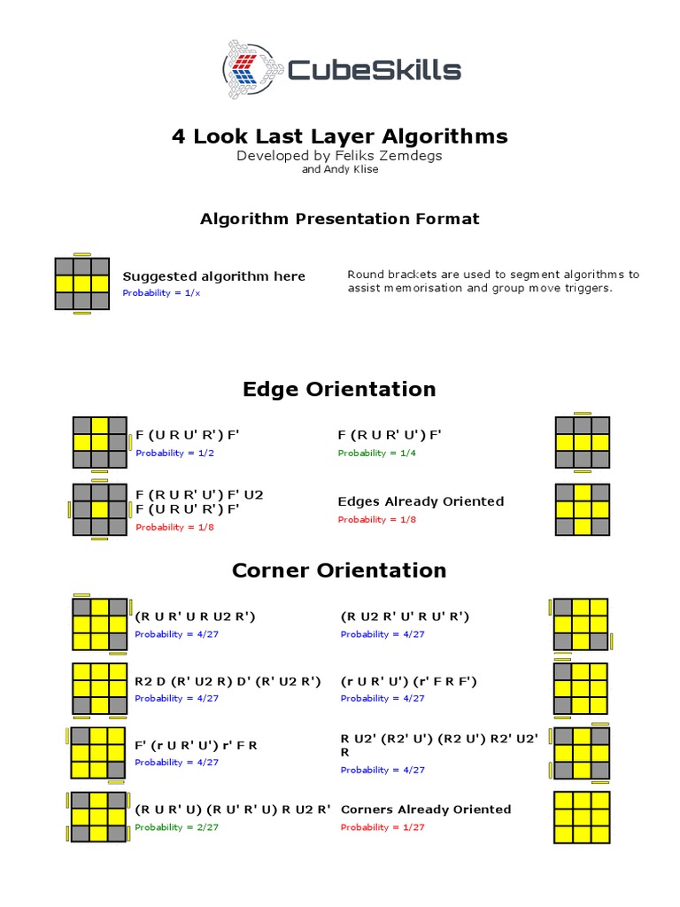 Beginners Method For Solving The 5x5 Cube PDF Logic Puzzles