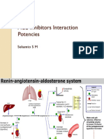 2 Drug Interaction ACEI