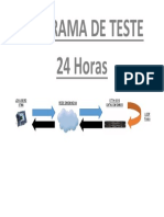 Modelo Diagrama Teste JDSU