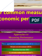Four Common Measures of Economic Performance