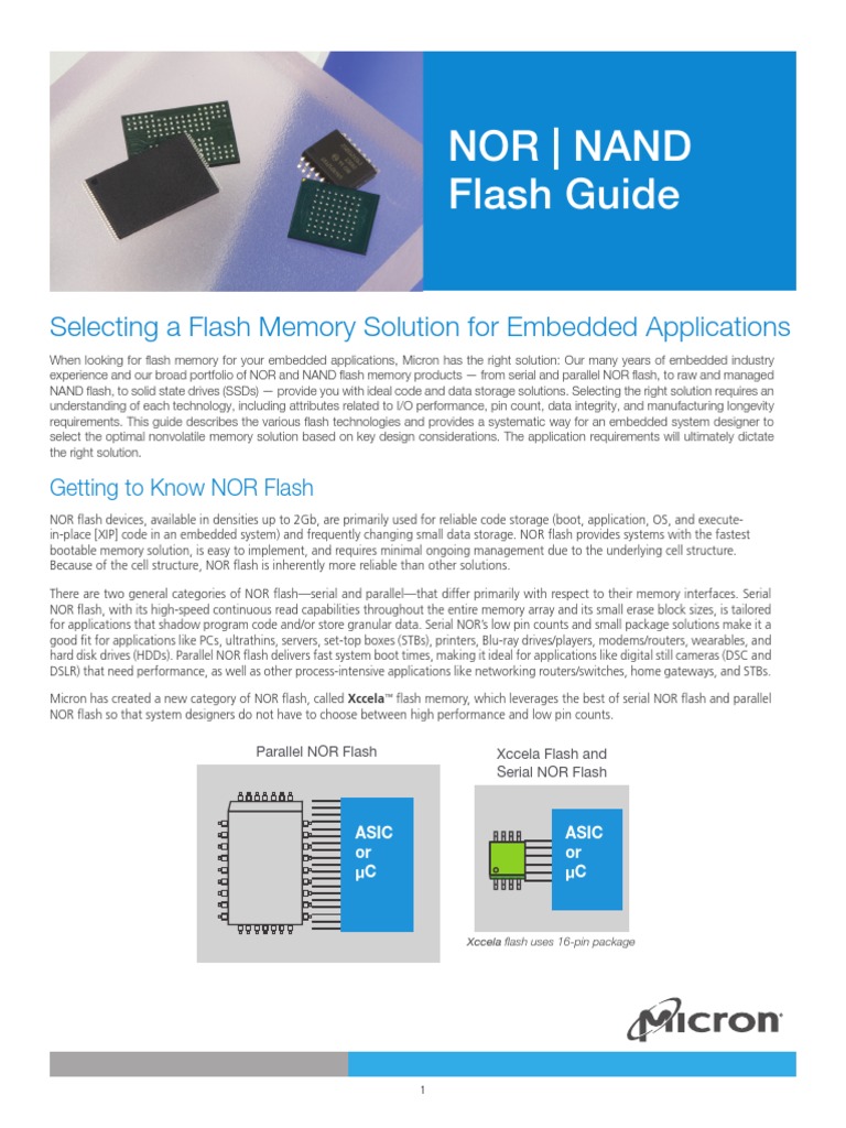 Nor Nand Flash Guide Flash Memory Solid State Drive