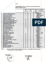 Lista Operatorilor Economici Şi Persoanelor Fizice Care Deversează În Canale ANIF.