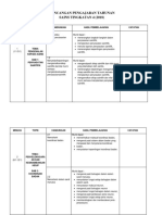 RPT Sains f4 2018