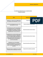 ESQ-mayorias especiales en la CE.pdf