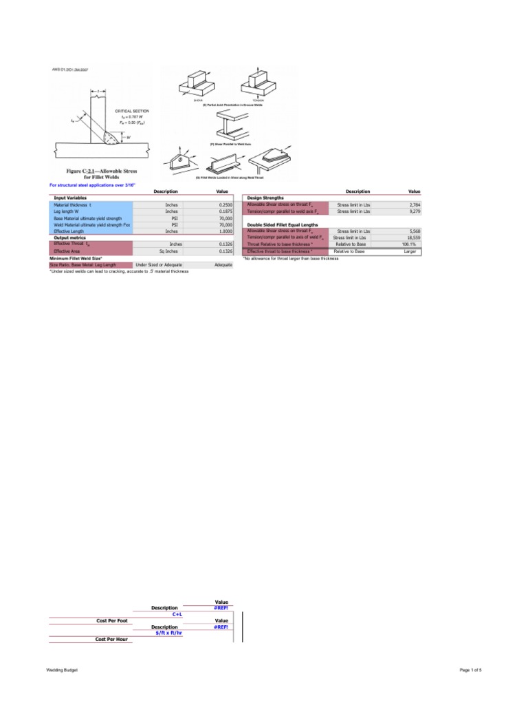 Weld Strength Calculator PDF Strength Of Materials Welding