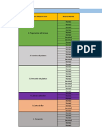 Matriz Sda