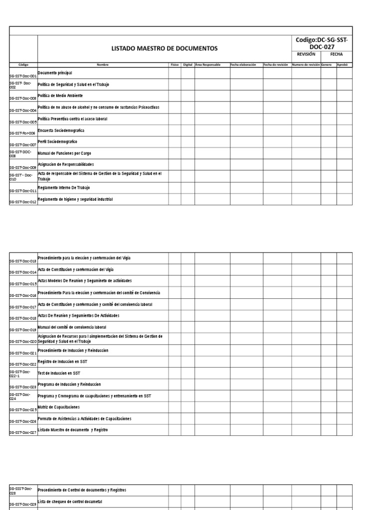 Listado Maestro de Documentos SST | PDF | Salud y bienestar | Medicina
