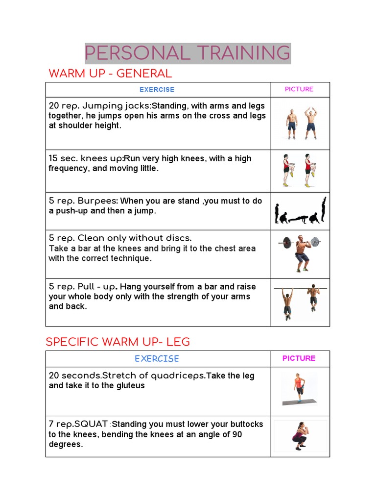 Comprehensive Personal Training Plan | PDF | Anatomical Terms Of Motion ...