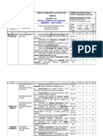 Evaluare District Deu