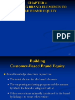 4 Primary Brand Elements