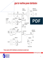 New Technologies For Maritime Power Distribution: Power System With AC-distribution and Dominant Converter Load