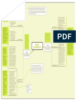 Causas Concorrentes PDF