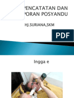 Sip Posyandu