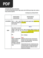 Sobre as Mudanças Da ABNT 6023 2018