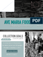 Ave Maria Spring Food Drive 2019 