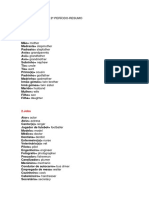 2º Período-Teste 2-Resumo - Possessive Case - Possessive Determiners - Personal Pronouns - Imperative - Jobs