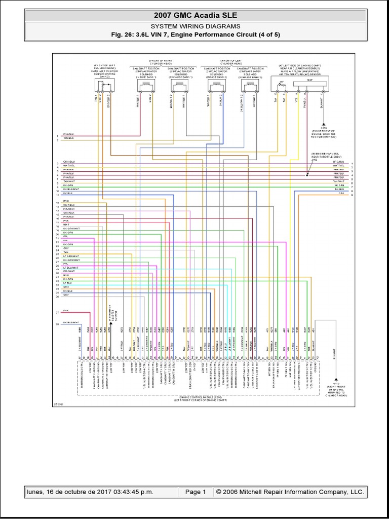 2008 Gmc Acadia Wiring Diagram from imgv2-2-f.scribdassets.com