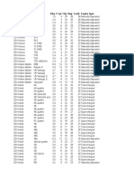 Sub Array Example