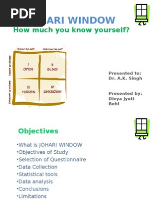 Johari Window