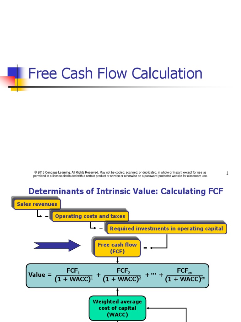 Free Cash Flow Calculation | PDF | Cost Of Capital | Free Cash Flow