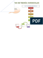 FUNDAMENTOS  DE TEORIA CURRICULAR.docx