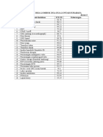 KODE ICD IX RSIA LOMBOK DUA-1.doc