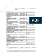 WGC Guidance On Non-Gaap Metrics