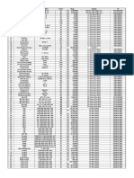 Daftar Harga Material 2018