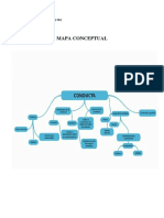 Mapa Conceptual: Nombre: Lady Jaime Castro FECHA: 29/06/2017 CURSO:2S-M3