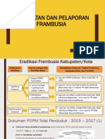 Pencatatan Dan Pelaporan Frambusia