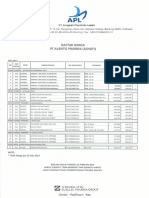 Daftar Harga Sanofi 1 Feb 2019