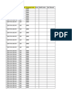 BPO Name Base UoM Company Code Plant Profit Center Cost Element List