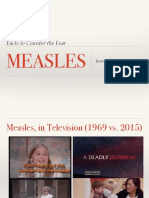Measles Fact V Fear 2019